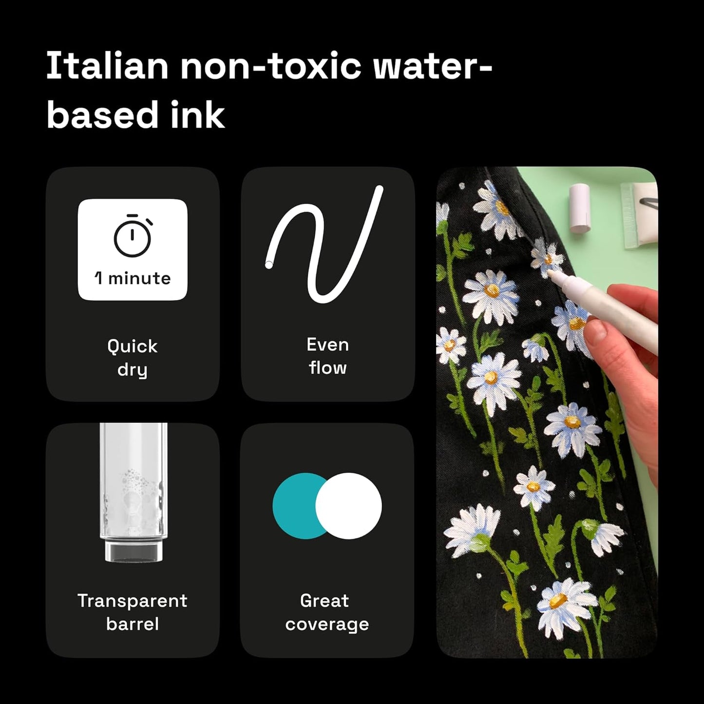 ARTISTRO 12 White Paint Pens for Rock Painting, Stone, Ceramic, Glass, Wood, Fabric, Scrapbooking, DIY Craft Making, Art Supplies, Card Making, Coloring, Acrylic Markers Medium Tip 3.0mm