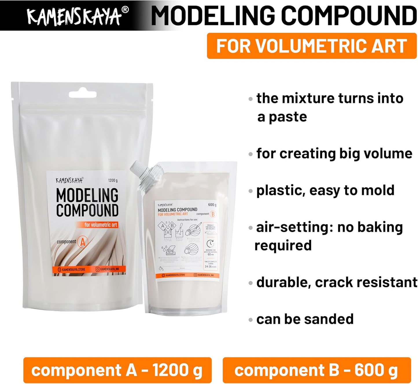 Modeling Compound for Volumetric Paintings, Reliefs, and Restorative Applications