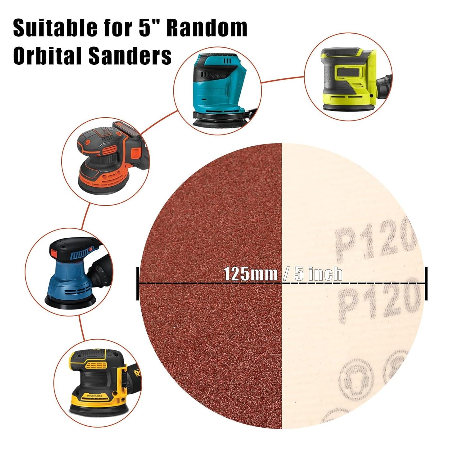 120 Grit 5 Inch Sanding Discs Hook and Loop Sandpaper, 150 PCS 8 Hole Adhesive Medium Grit Sand Paper for Random Orbital Sander