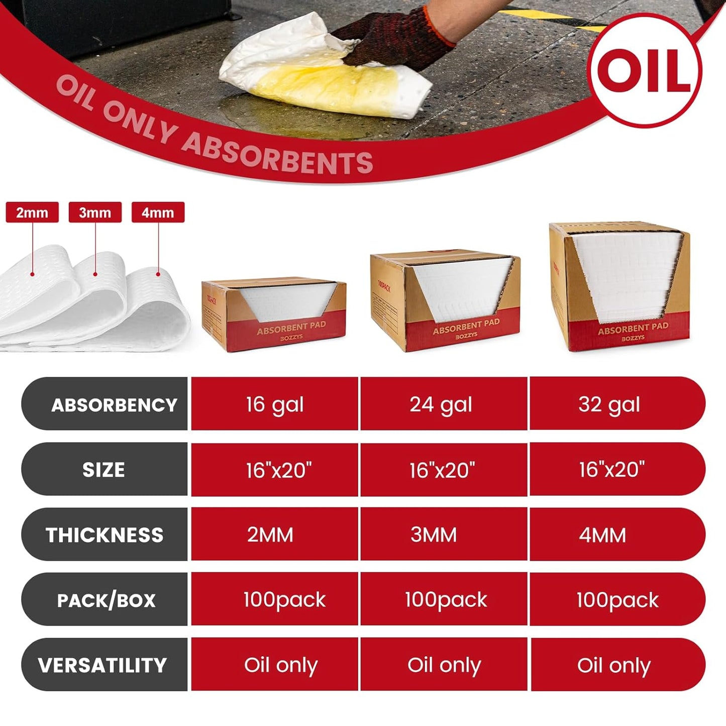 Oil Absorbent Pads | 16"x20" Oil-Only Spill Mat 100-Pack | Industrial Spill Control for Oil & Fuel(24 Gal/Box) | Repels Water Absorbing Sheets