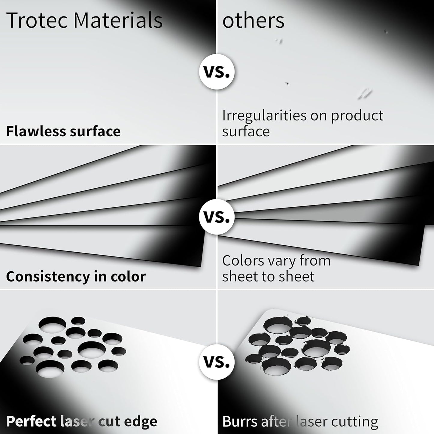 Trotec | Metallic Looking Acrylic Sheet | 12"x20"x1/16, 4 Pcs | Bright Chrome/Black | Metallic Finish - Scratch Resistant for Laser Engraving & Cutting,Printing,Glowforge,Name Plate | USA Made