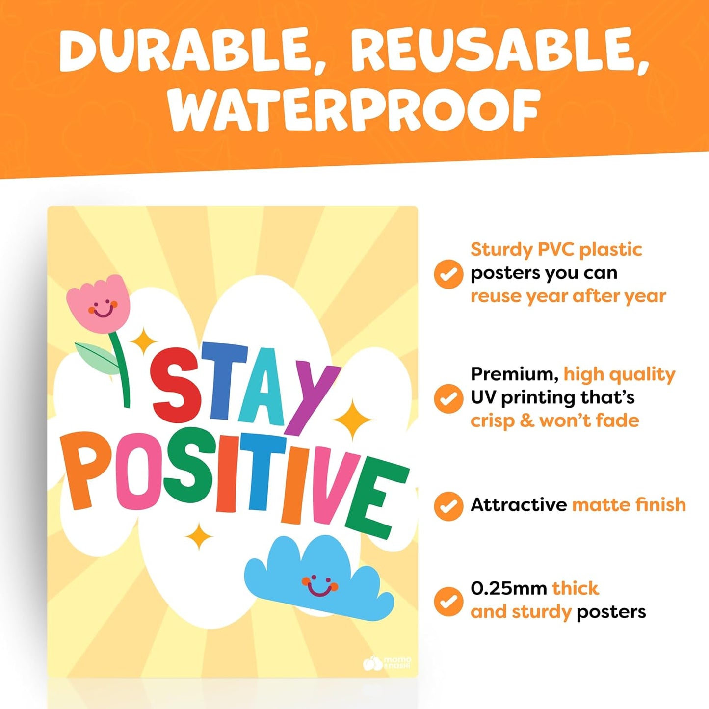 Motivational Posters for Classroom - 14pcs Positive Inspirational Posters for Classroom - Elementary Middle School High School - Positive Affirmation Wall Decor - Motivational Bulletin Board Decorations