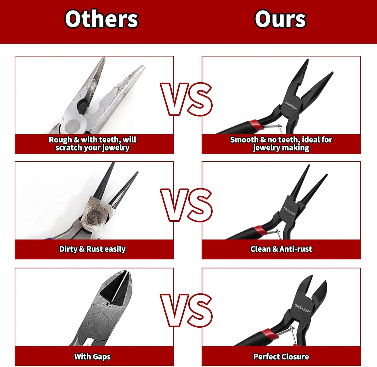 WISEUP 8-Piece Mini Pliers Set，Needle, Round, Flat, Long, Bent Nose, Diagonal, End Cutting & Linesman Pliers for Crafting, Electronics & Jewelry Making，with Pouch