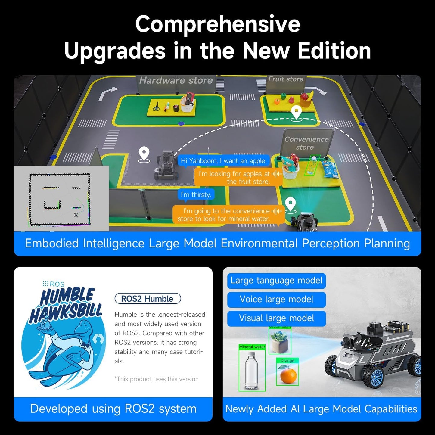 Yahboom ROS2 Robot Car Ackerman Steering Chassis,AI Visual Recognition Embodied Intelligence AI for Jetson Nano B01 4GB,User Manual Included (Standard Ver Without Nano)