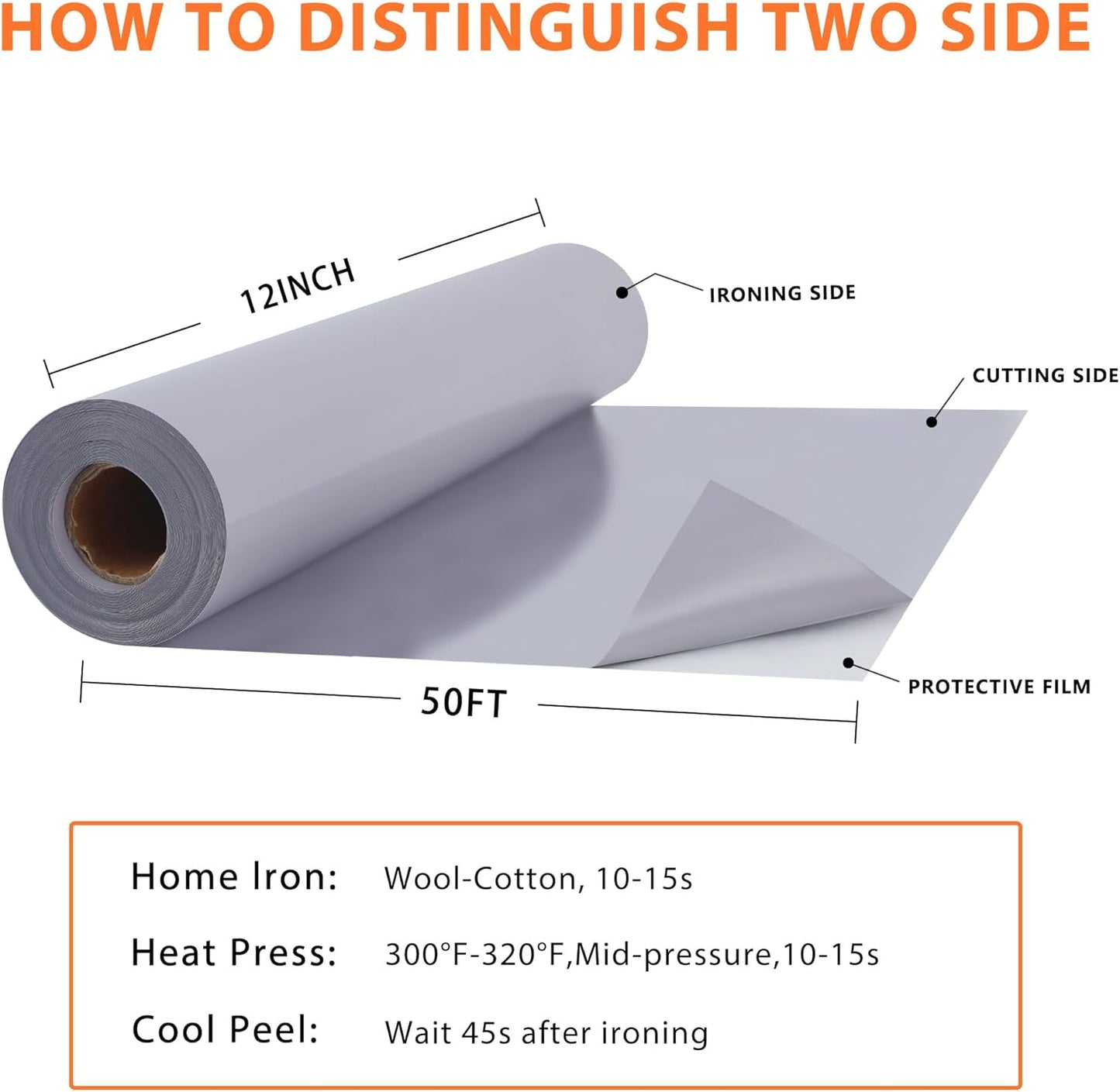 RENLITONG Grey Iron on Vinyl 12Inch by 50ft Roll HTV Heat Transfer Vinyl for T-Shirt HTV Rolls for All Cutter Machine - Easy to Cut & Weed for Heat Transfer Design