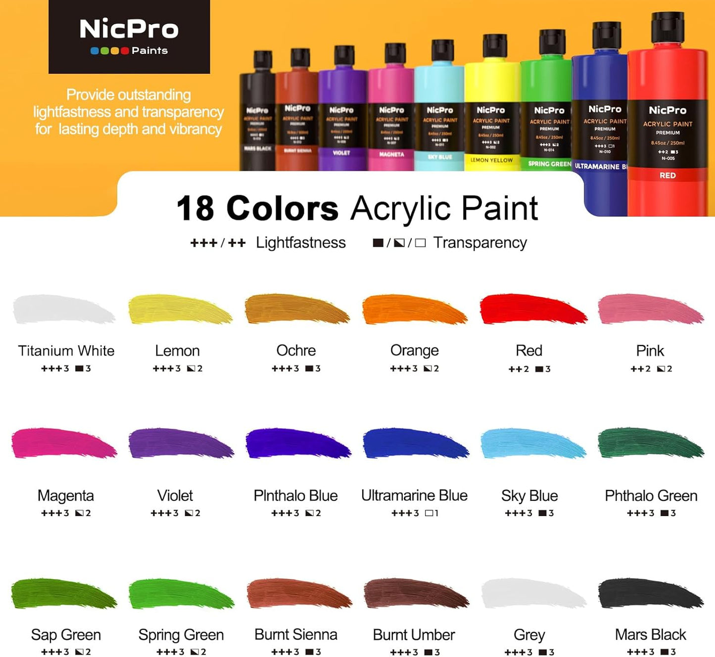 Nicpro 18 Colors Large Acrylic Paint Set, 8.45oz/250 ml Artist Painting Supplies Bulk Non-Toxic For Multi Surface Pumpkin Canvas Wood Fabric Leather Cardboard Paper Crafts Rock Hobby with Color Wheel