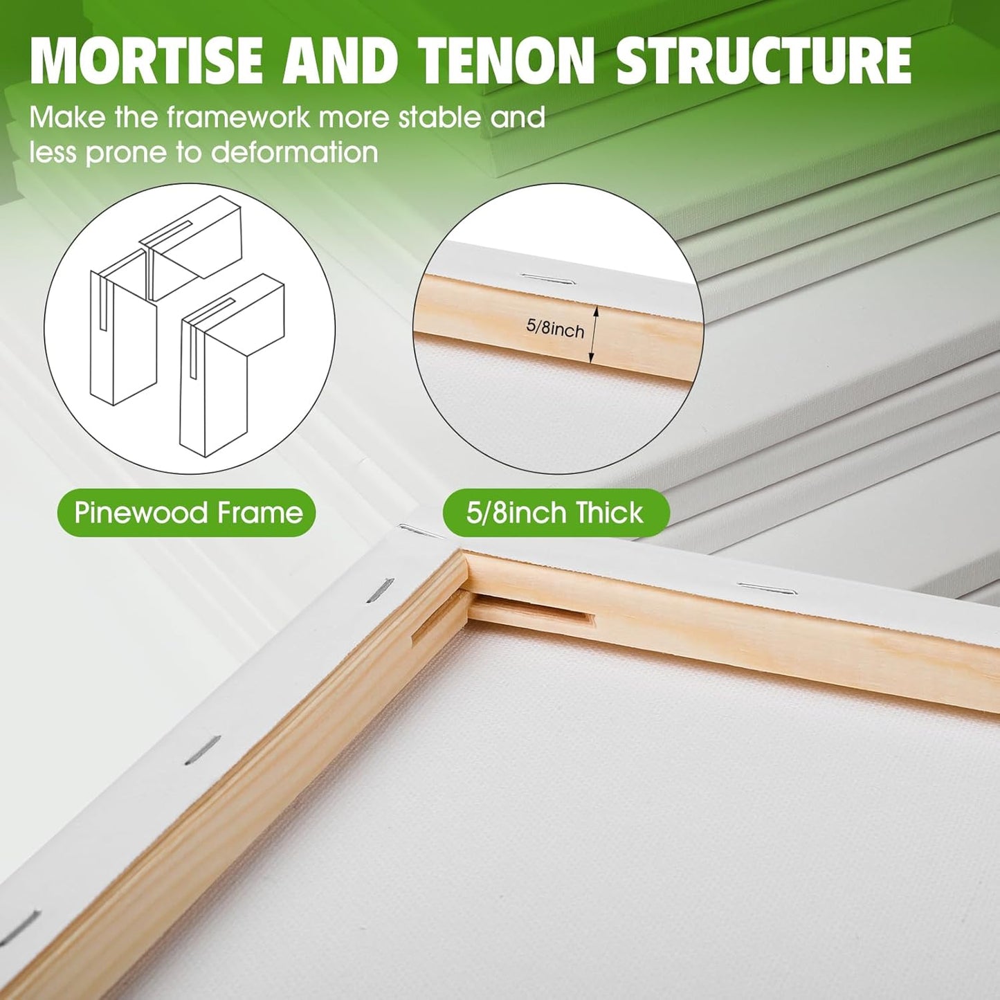 Stretched Canvas for Painting, Multi Size 11x14, 9x12, 8x10, 5x7, 4x4(4 of Each), 20 Packs Primed Blank Canvases, Very Good for Beginners or Professionals.