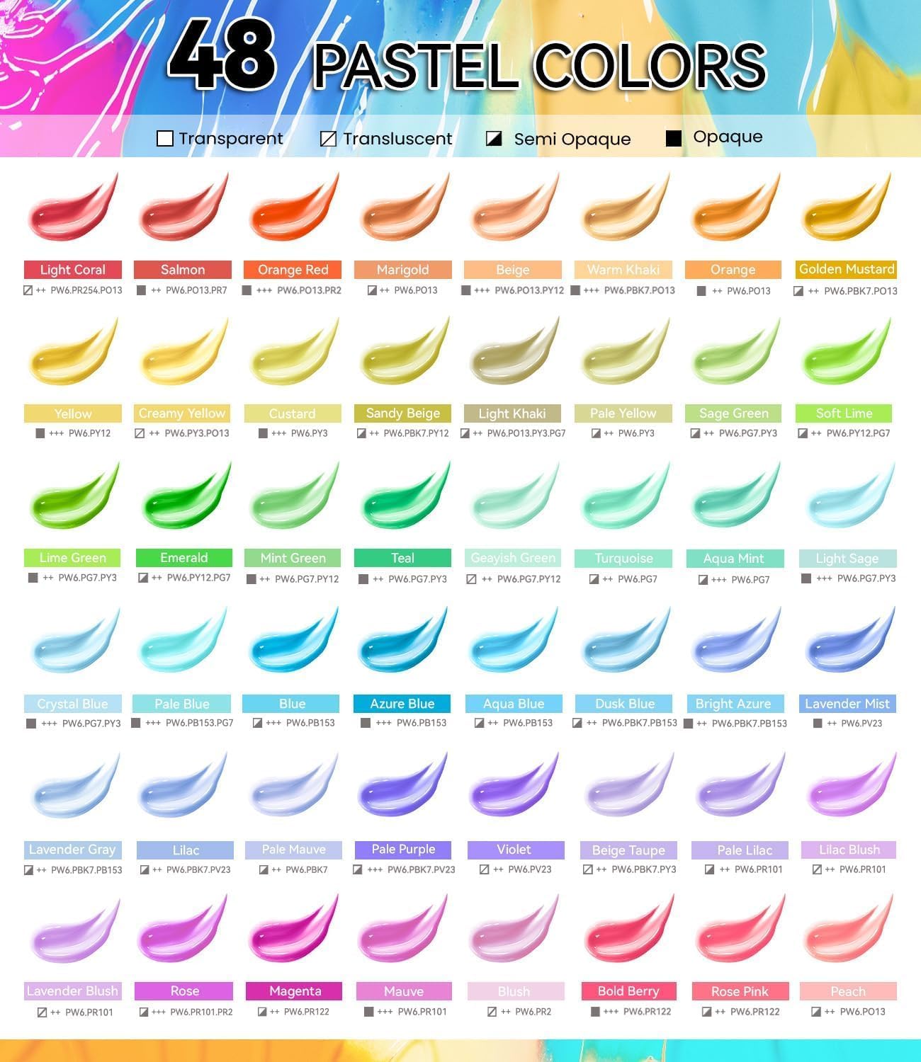 64 PCS Pastel Acrylic Paint Set with 12 Brushes, 2 Knives & Palette, 48 Colors (2oz/60ml) Art Craft Paint for Adults Kids Artists Beginners, Halloween Pumpkin Canvas Ceramic Rock Painting Kit