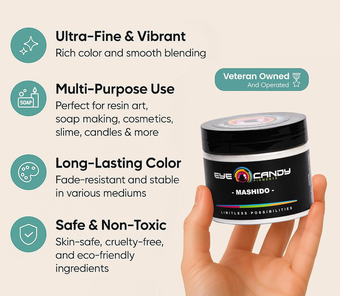 Eye Candy Pigments Premium White Mica Powder - Mashido (50gr) - for Epoxy, Resin, Soap, Paint, Woodworking, Acrylic Pouring, Bath Bombs, Fishing Lures - DIY Arts and Crafts Additive