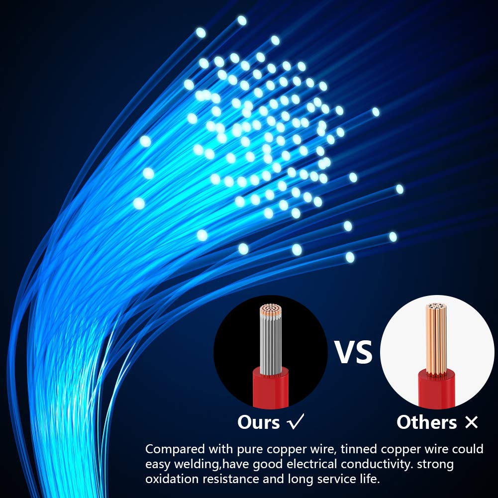 Fermerry 28 AWG Stranded Wire Spool 100ft Each 6 Colors Flexible 28 Gauge Silicone Hook up Wire Kit Electrical Tinned Copper Wire