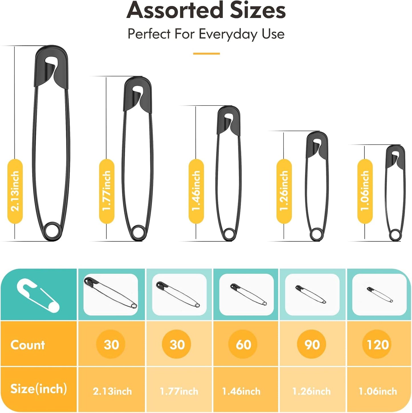 Safety Pins Assorted, 340 Pack Small & Large Heavy Duty Safety Pins for Clothes Sewing, 5 Different Sizes Pin Bulk, Arts and Crafts Supplies, Black