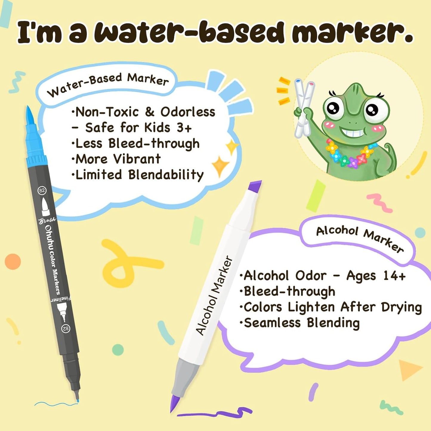 Ohuhu Markers for Adult Coloring Books No Bleeding 160 Colors Water-based Dual Tips Fineliner & Brush Coloring Markers for Kids Adults Beginners Drawing Pens for Journaling Lettering - Maui - Black