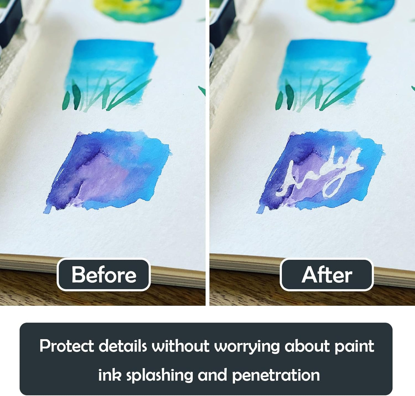 White Masking Fluid for Watercolor Painting 60ml, Resistant Ink and Pouring Paint, Watercolor Masking Fluid Keeps Areas Colorless and Edges Sharp