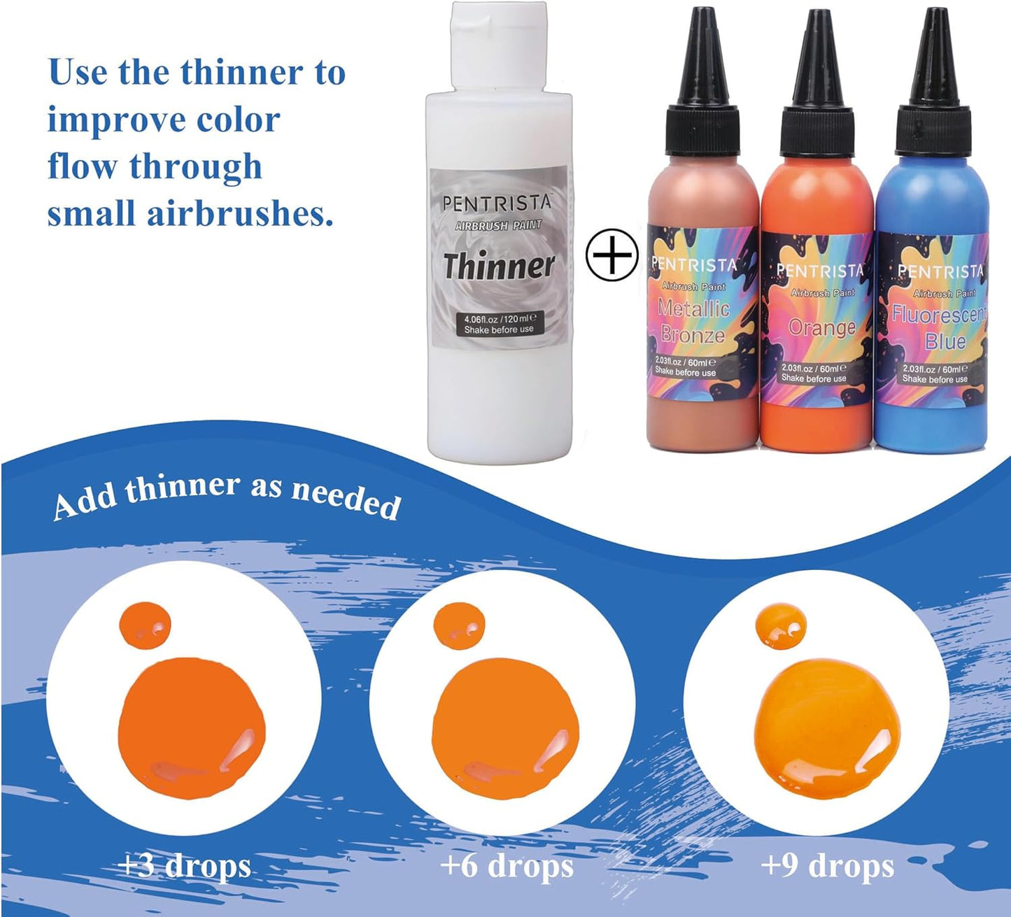 PENTRISTA Airbrush Paint Set,12 Colors(2.03oz, 60 ml) with 4.06oz Thinner,Ready to Spray Air Brush Paint,Opaque & Neon Colors, Water-Based Acrylic Airbrush Set for Nails,Models,Hobbyist and Artists