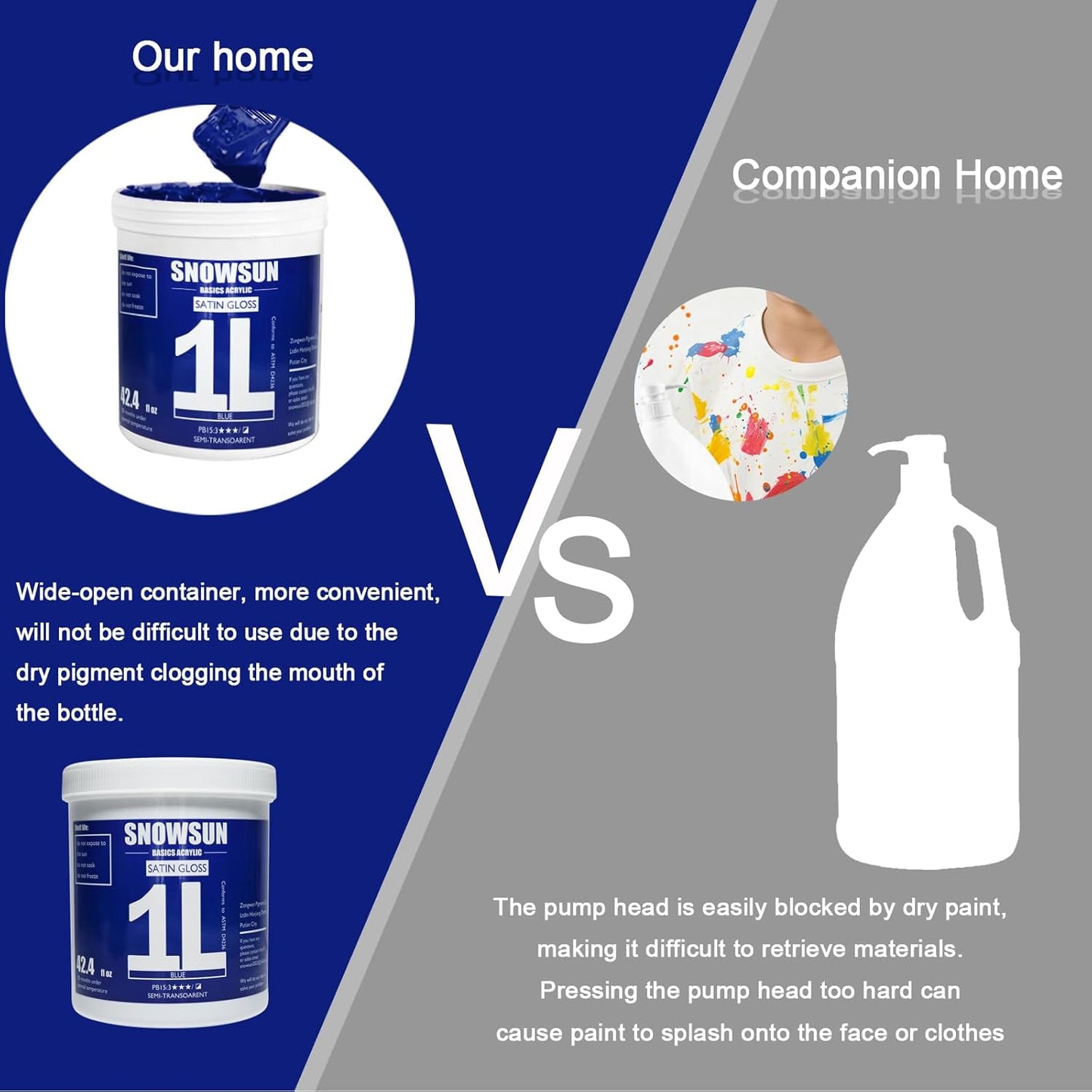 SNOWSUN Blue Acrylic Paints, Large Bulk Heavy Body Acrylic Paint (42.4 oz, 1L) - Non Toxic Gloss Thick Art Paint for Multi-Surface, Canvas Wood Ceramic and Leather, Stone Craft, for Artists & Beginners