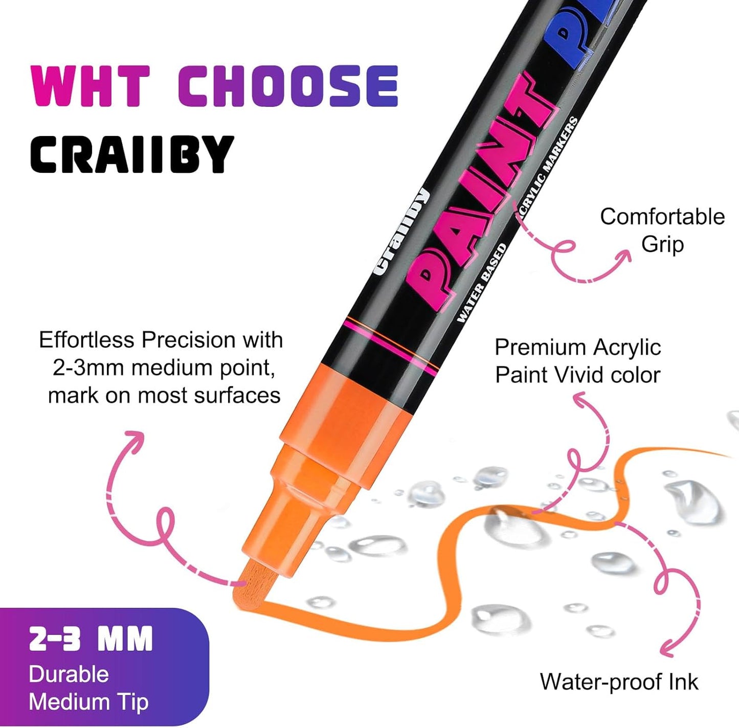 White Paint Pens Paint Markers - 12 Pack Permanent Quick Dry Waterproof Marker Pens for Rocks Wood Fabric Plastic Canvas Glass Mugs Metal Tire Stone