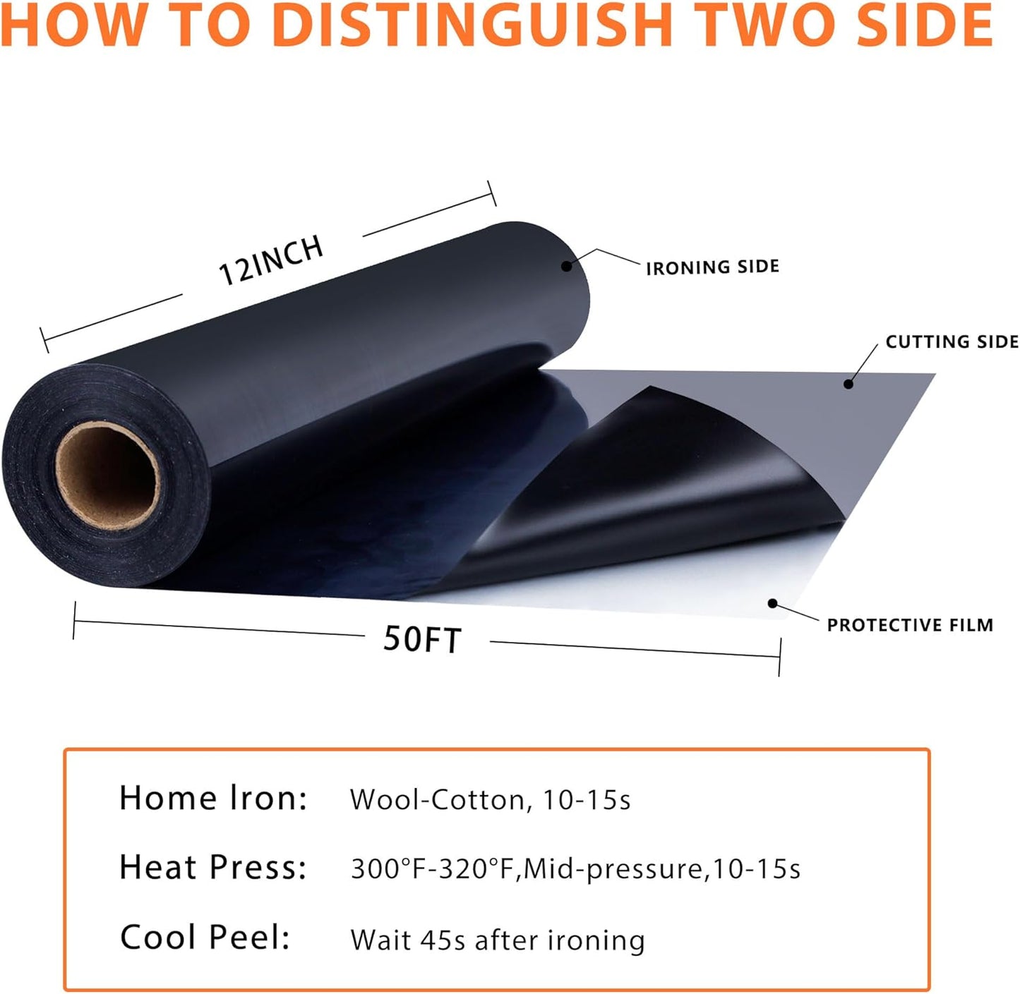 RENLITONG Black Iron on Vinyl 12Inch by 50ft Roll HTV Heat Transfer Vinyl for T-Shirt HTV Rolls for All Cutter Machine - Easy to Cut & Weed for Heat Transfer Design