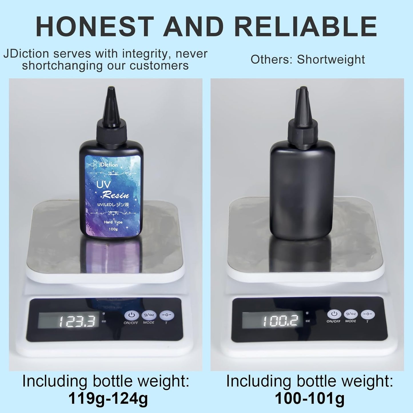 UV Resin, 2 PCS Upgrade Ultraviolet Epoxy Resin Crystal Clear Hard Glue Solar Cure Sunlight Activated Resin for Handmade Jewelry, DIY Craft Decoration, Casting and Coating(200g)