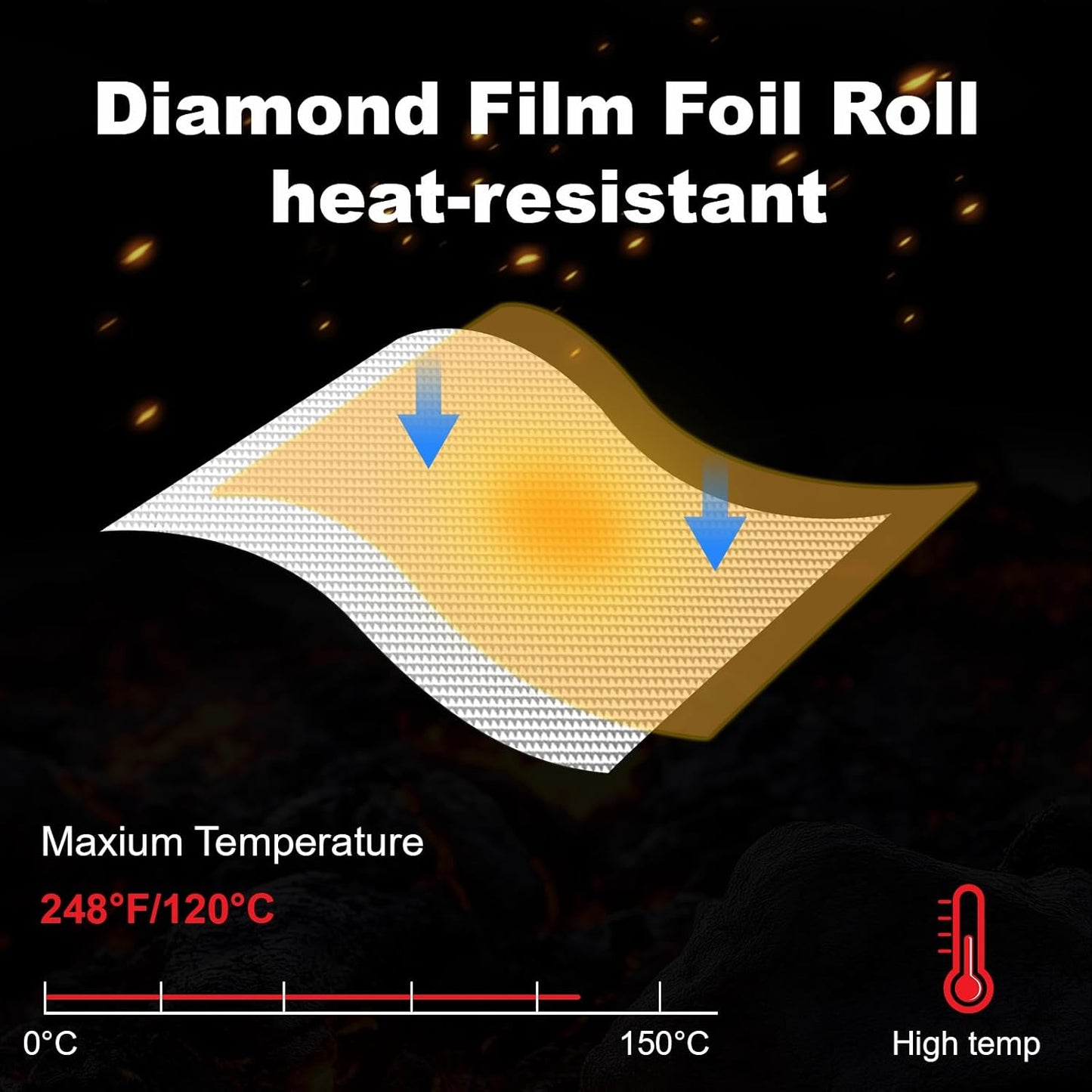 Mylar Film Roll 4FT x 15FT,6 Mil Silver Diamond Film Foil Roll,Heavy-Duty Reflective Film for Grow Room,greenhouses,Grow Tent Systems