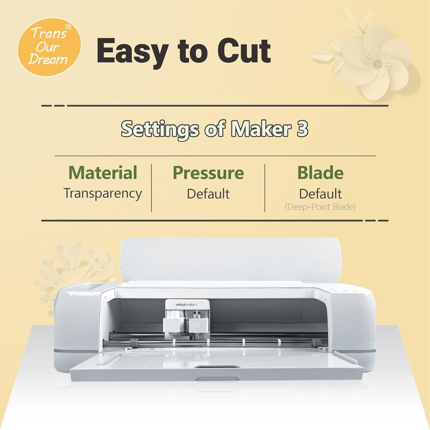 TransOurDream Easy Cut Stencils for Crafts (12"x12", 20 Sheets) Reusable Acetate Mylar for Vinyl Cutting Plastic Blanks Sheets for Spray Painting, Drawing (PET-20)