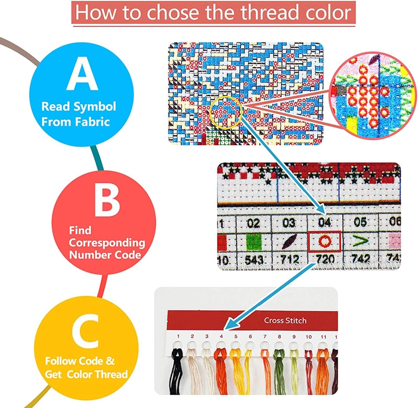 ZuoAnLF Cross Stitch Kits,Cross-Stitch Stamped Kits for Kids Adults Beginner,DIY Embroidery 11CT 13.8 * 19.7inch