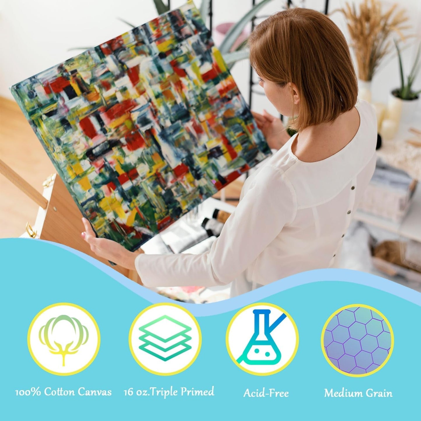 Gallery Wrapped Large Stretched Canvases for Painting 36x48 Inch 1-Pack, 16 oz Triple Primed Acid-Free 100% Cotton Blank Canvas, Spline Large Canvas for Oil Paint Acrylics Pouring & Wet Art Media