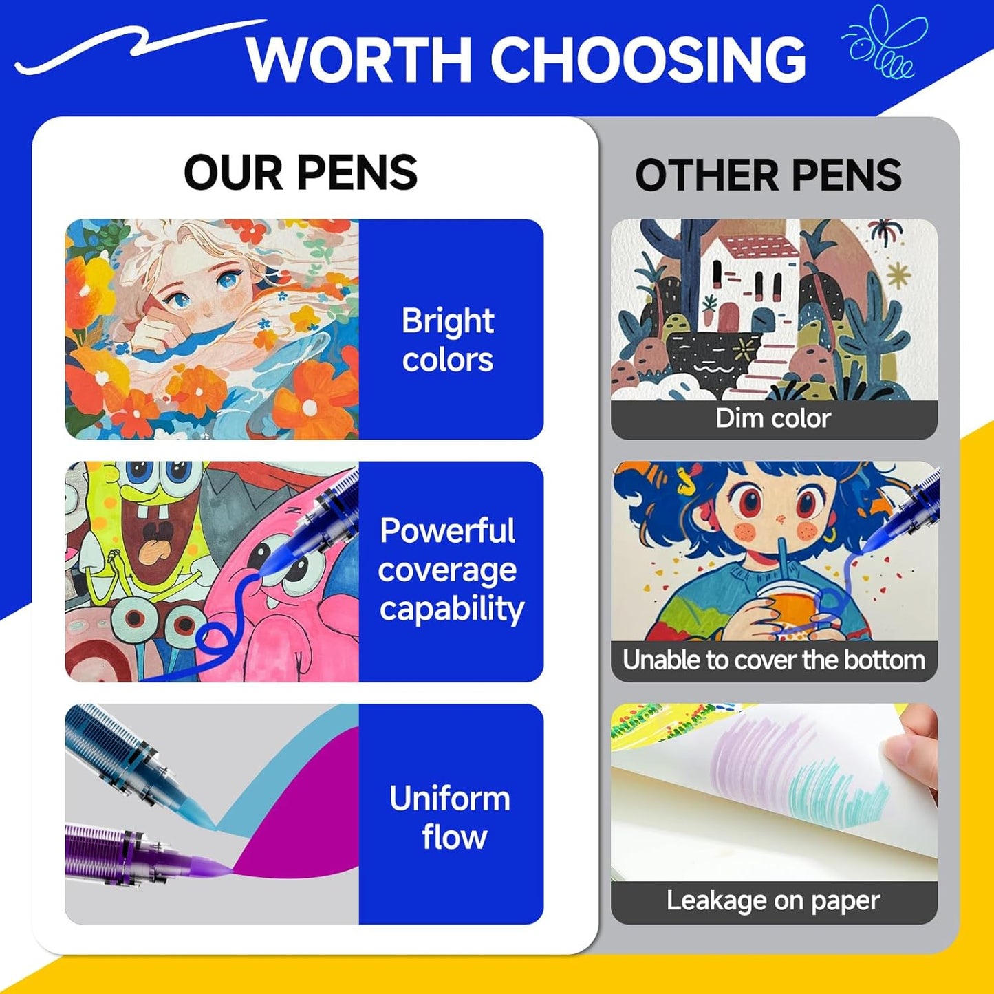 Fine&Soft Tip Acrylic Paint Markers Pen Set, For Surfaces Such as Stone, Canvas, Glass, Metal, etc,Writing, Quick Drying, Long-Lasting,Waterproof & Fade Resistant. (60 Colors)