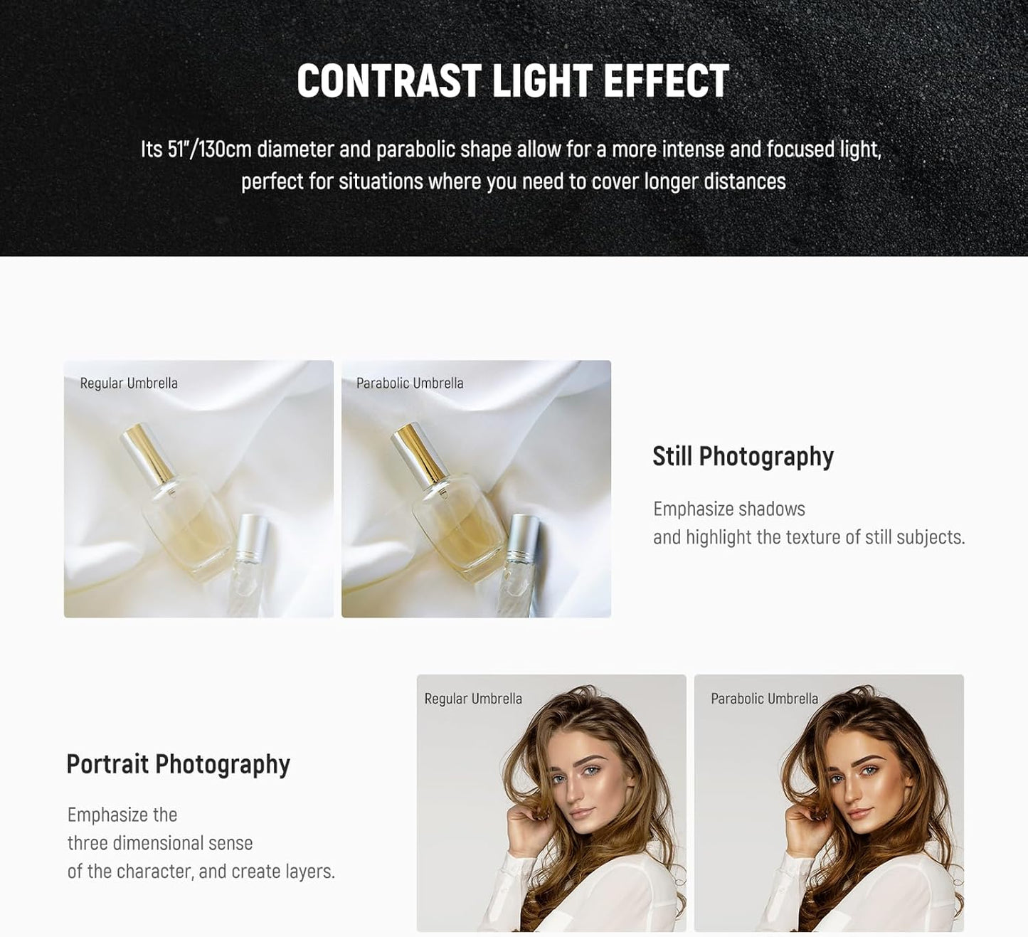 NEEWER 51"/130cm Parabolic Reflective Umbrella Photography with White Inner, Soft Lighting with Diffuser Cover, Bag, Quick Fold for Camera Photo Studio Video Light Shooting Monolight Flash, NS2U