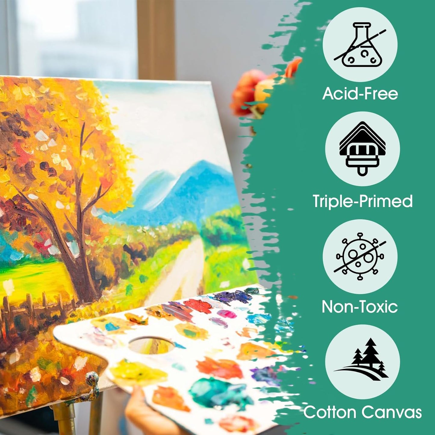 ESRICH Stretched Canvas for Painting,18 Multi Pack Blank Canvases for Painting 12x16, 11x14, 9x12, 8x10, 5x7, 3x5, Cotton Primed Painting Canvas for Oil, Acrylic Paint, for Beginners, Artists.