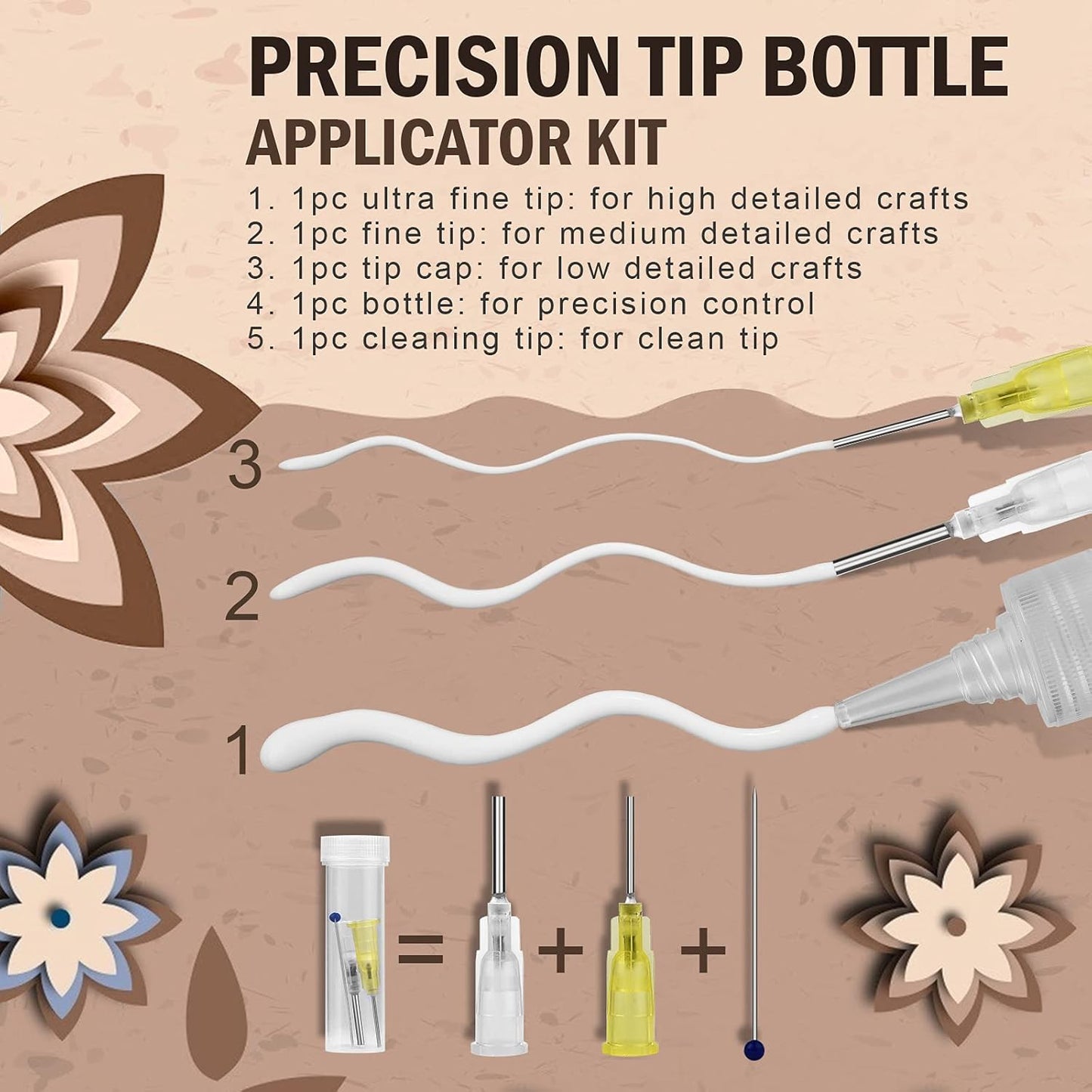 OBSEDE Clear Craft Glue for Crafts, Bundle with 50ml Precision Bottle, 2 Metal Needle Tips, Applicator Cap, and Cleaning Pin (6 Items) - Dries Clear for Paper Crafting Scrapbooking and Card Making