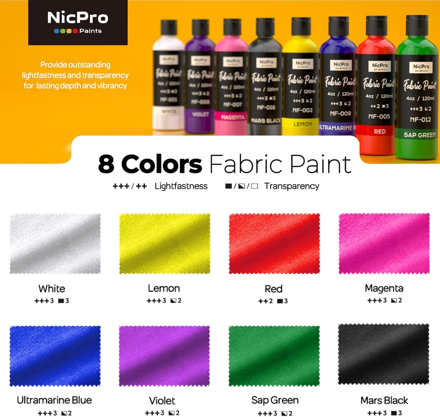 Nicpro 8 Colors Permanent Fabric Paint (4 oz, 120 ml) Soft Fabric Paint for Clothes, Non-Toxic Textile Paint for Fabric DIY Crafts, T-shirts, Shoes Jeans Bags Canvas for Adult with Color Wheel