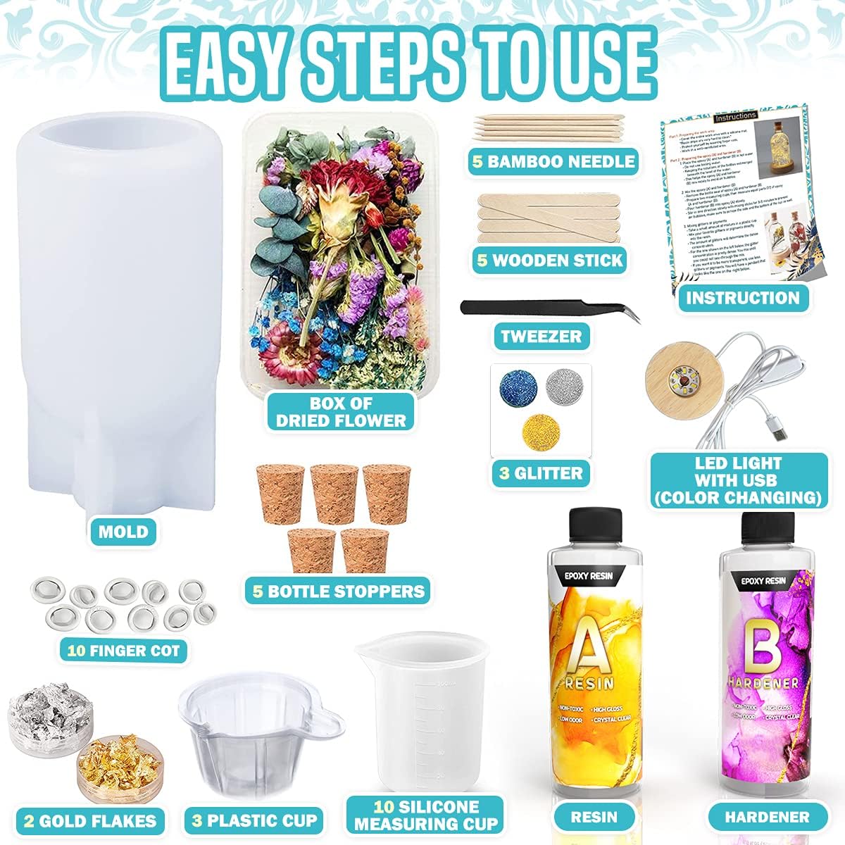 Zoncolor Bottle Resin Molds Silicone Kit - Night LED Light Lamp Bulb Art Craft Accessories Supplies and Tools DIY Unique Clear Bottle Shape Epoxy Molds and Stopper Cool Home Office Kitchen Decoration