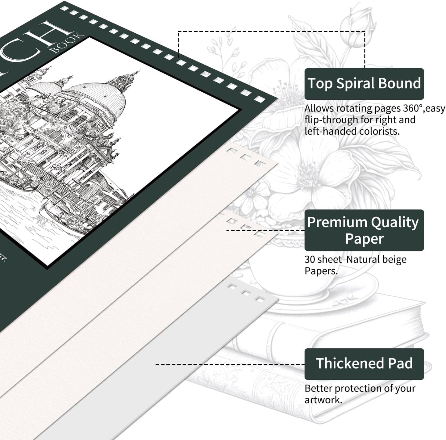 OSIMIG 10 Pack 5.5 * 8.5"" Sketch Books, 300 Sheet Drawing Paper, Mini Sketchbook for Kids, Drawing Pad, Top Spiral Bound Sketch Pad for Beginger, Adult Art Supplies, sumiaoben -10