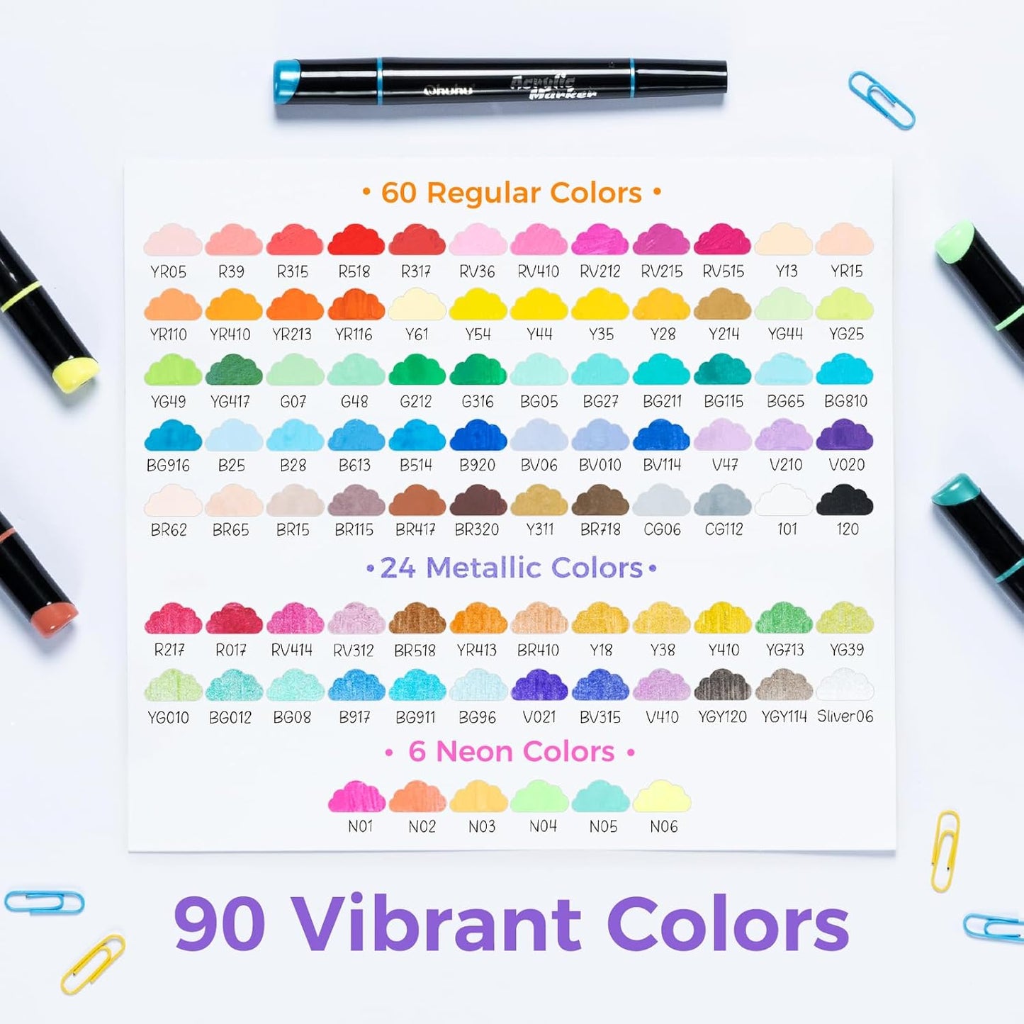 Ohuhu Acrylic Paint Pens 90 Colors: Dual Tips (Round & Fine) Acrylic Markers High Opacity Paint Markers Waterproof Lightfast for Rock Painting Easter Eggs Wood Glass Ceramic Canvas - Kakaako