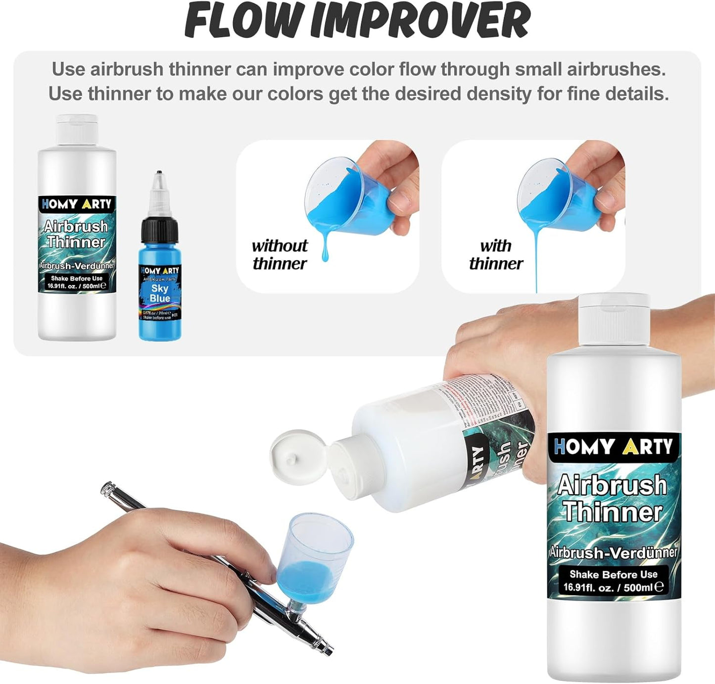 HOMY ARTY Airbrush Thinner - 16.9 Fl Oz, Water-Based Acrylic Paint Thinner, to Improve Color Flow for Shoes, Clothes, Metal and Plastic Models