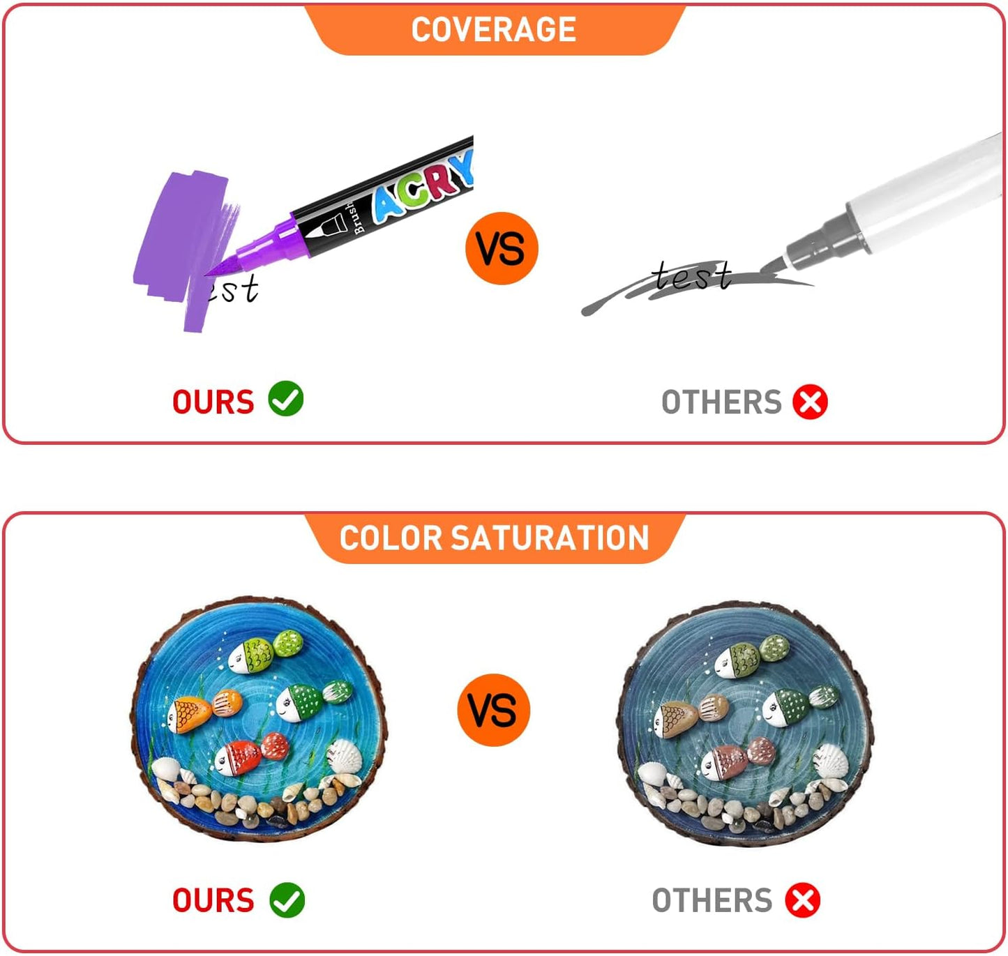 24 Colors Dual Tip Acrylic Paint Markers, Premium Acrylic Paint Pens for Halloween Decorations, Pumpkin Painting Kit, Rock Painting, Canvas, Stone, Wood, Glass, DIY Crafts & Art Supplies