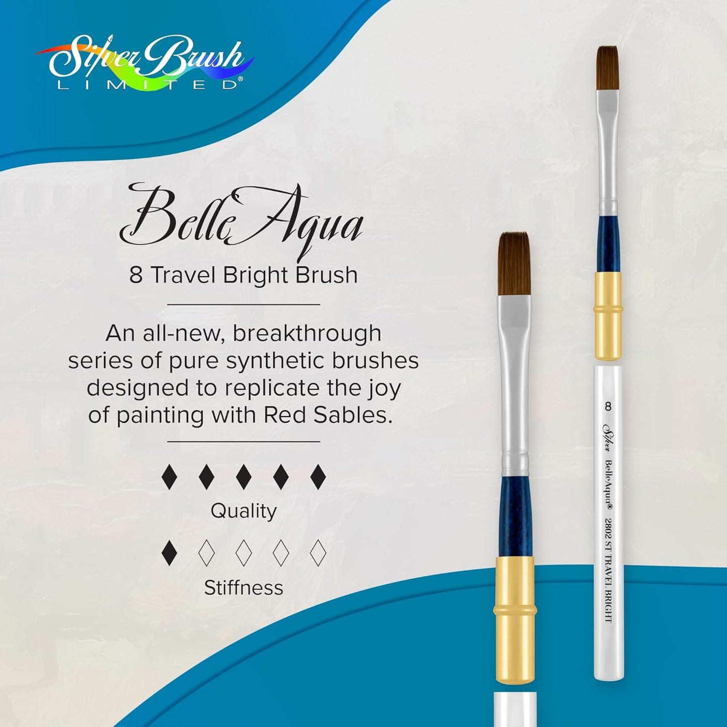 Silver Brush Limited 2802ST-8 BelleAqua Short Handle Bright Travel Brush with Soft Red Sable Synthetic Bristles, Professional Artist Watercolor Brush, Also for Acrylic, Gouache, Inks, & Dyes, Size 8