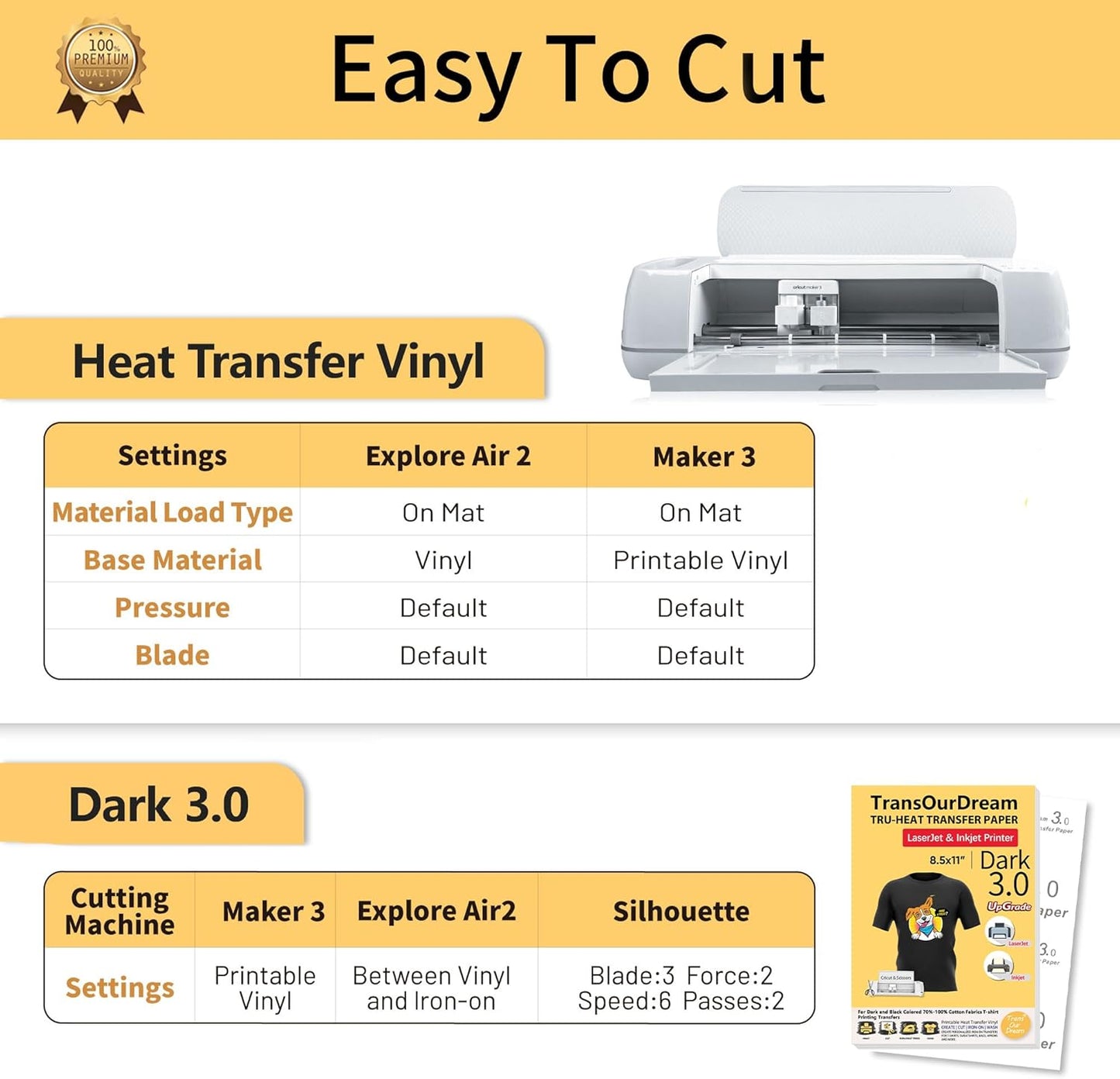 TransOurDream Iron on Heat Transfer Paper for Dark Fabric (20+2 Sheets, 8.5x11") Printable Iron on Transfers for Inkjet Printer & Laserjet Printer, Heat Transfer Vinyl for T Shirts (D3-BW-22)