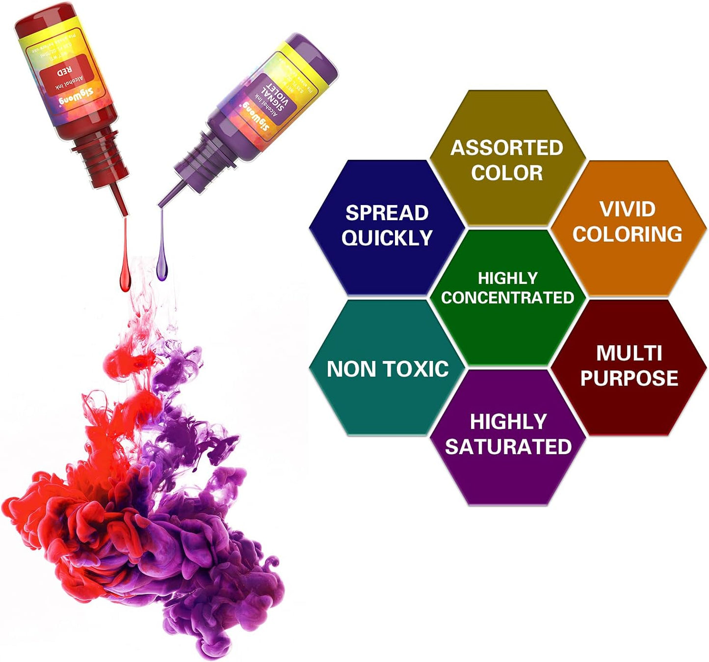 Alcohol Ink Set - 36 Bottles Vibrant Colors High Concentrated Alcohol-Based Ink, Concentrated Epoxy Resin Paint Colour Dye Great for Resin Petri Dish, Coaster, Painting, Tumbler Cup Making(10ml Each)