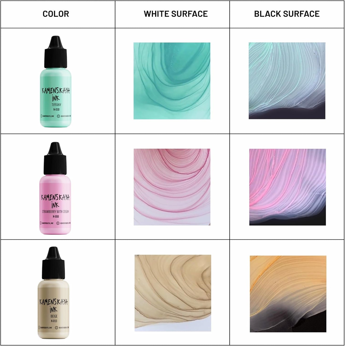 Alcohol Ink Set - 34 Color Variations - Set #21-4 Alcohol Inks x 0.51 fl oz (15 ml)