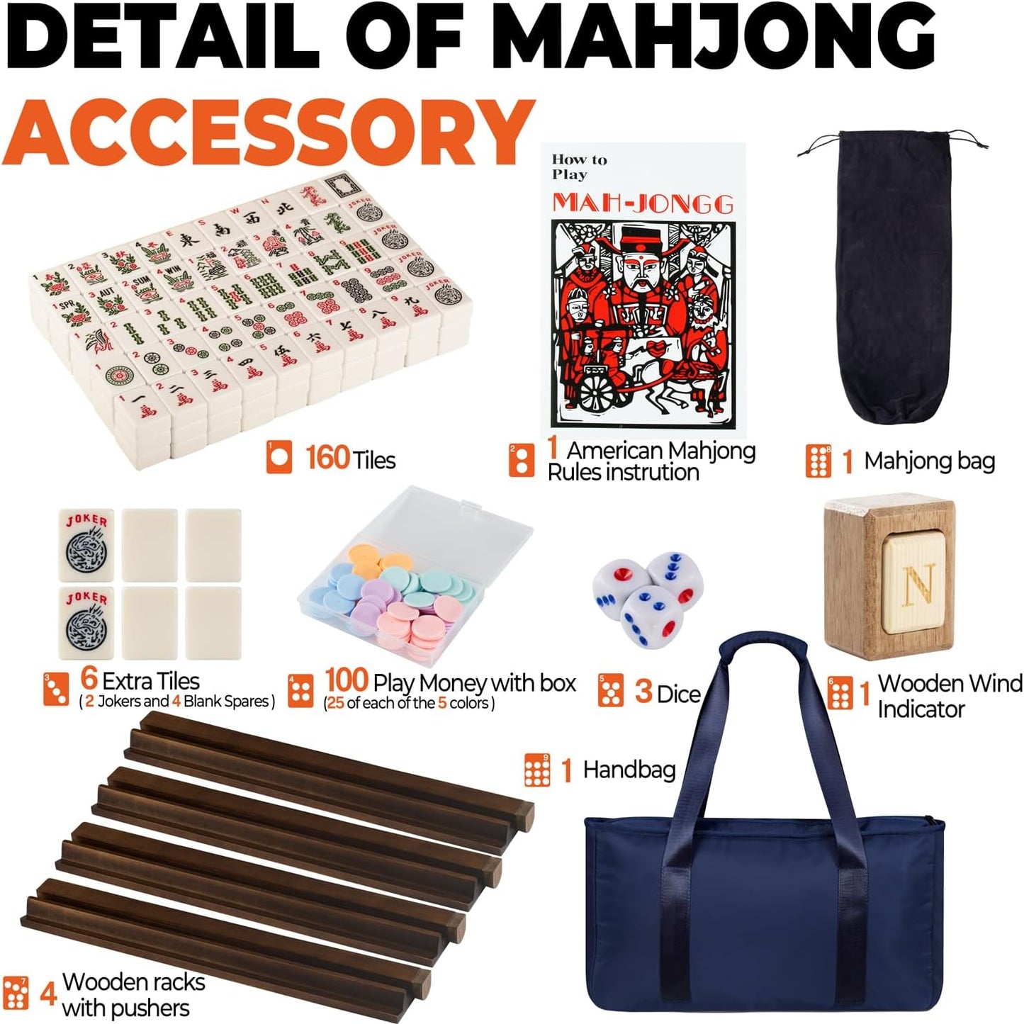 MUTEX American Mahjong Game Set, 166 Premium Mahjong Tile Set with Traveler Size Stylish Blue Carrying Bag, Western Mahjong Set with 4-Piece Walnut Wood Mahjong Racks/Pushers, Mahjong Ma Jong Set