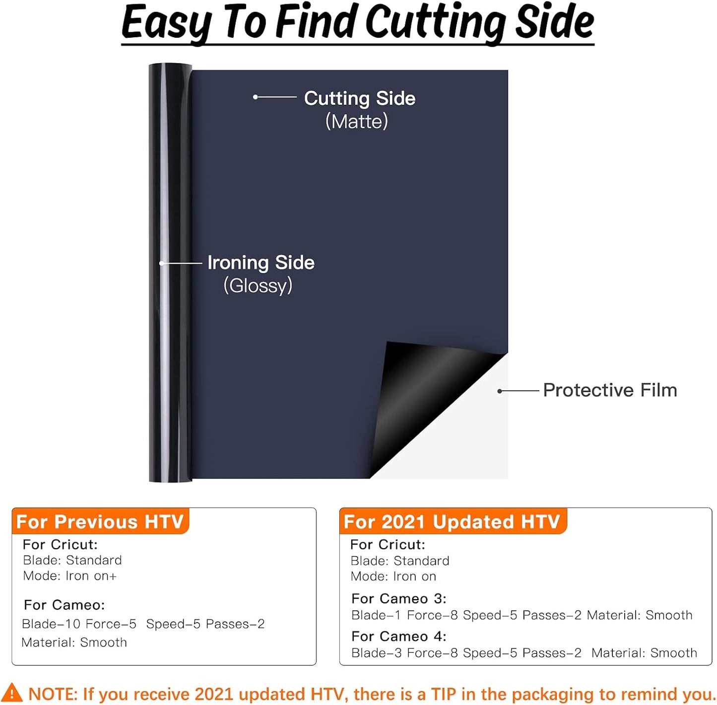 HTVRONT HTV Vinyl Rolls - Heat Transfer Vinyl, 12" x 5ft Black, Easy to Cut & Weed for Heat Vinyl Design