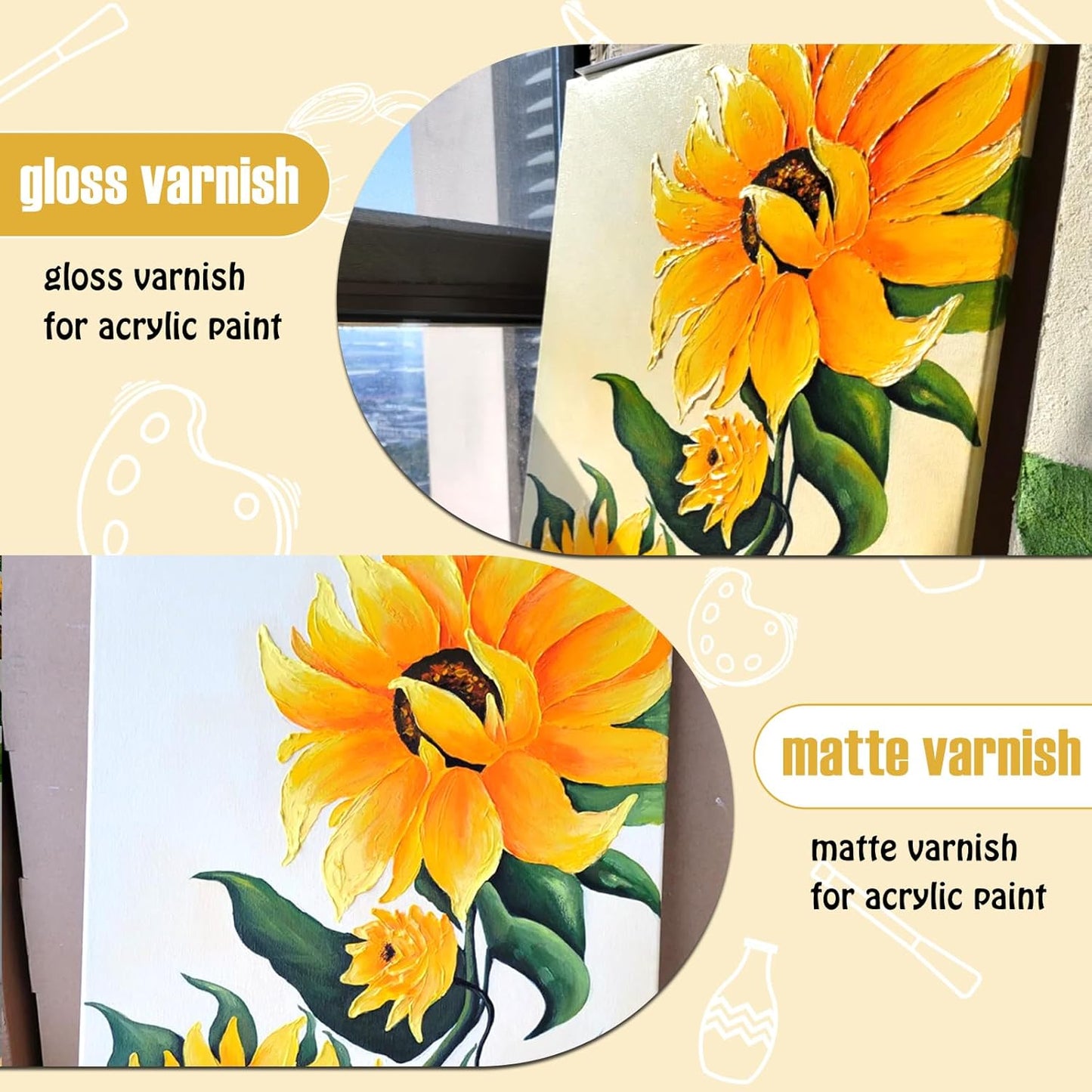 Matte Varnish for Acrylic Painting，100ml Acrylic Paint Varnish，Clear Varnish Keeps Paintings from Yellowing, Cracking, Maintains Permanent Color（Matte）