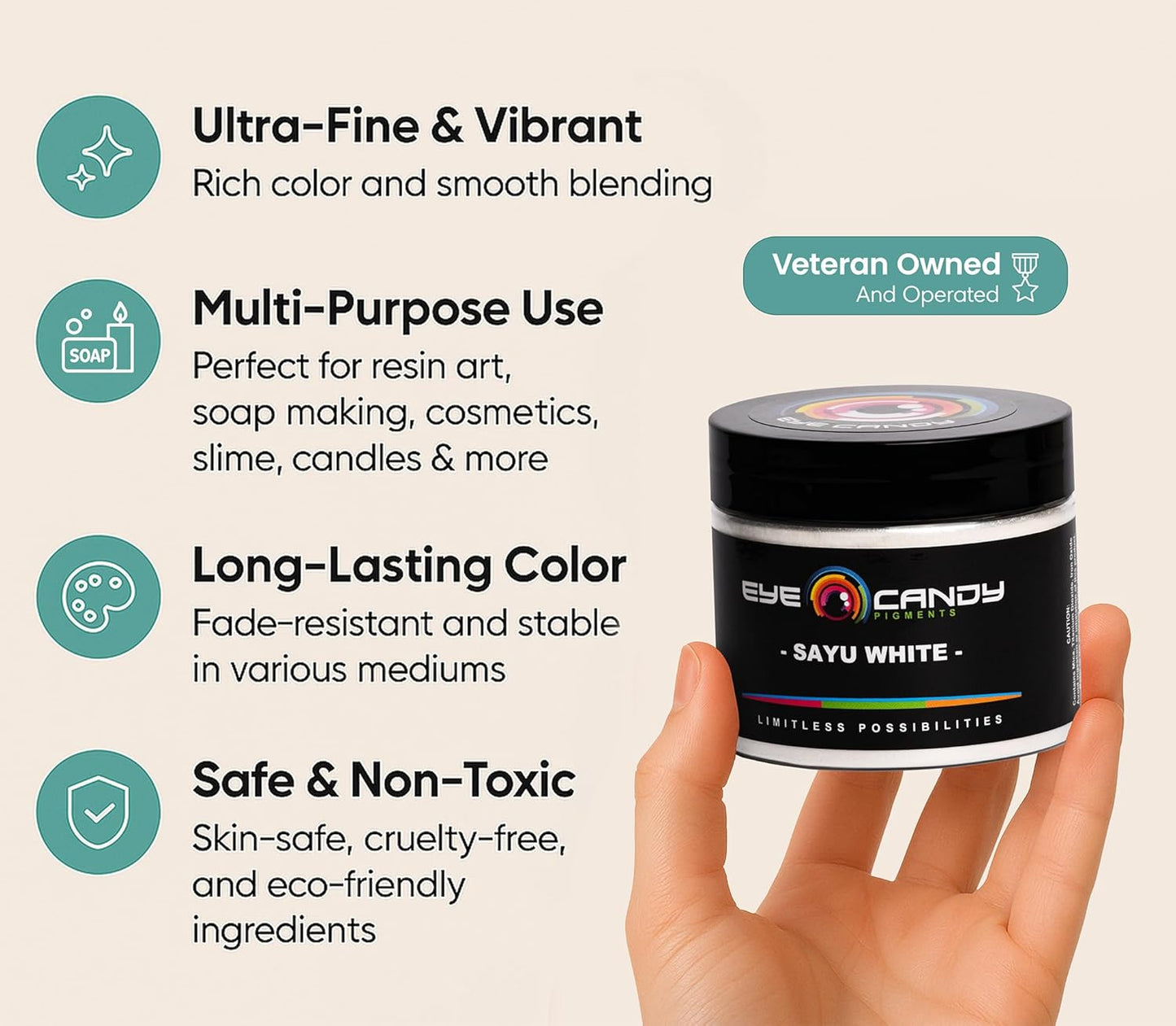 Eye Candy Pigments Premium White Mica Powder - Sayu White (50gr) - for Epoxy, Resin, Soap, Paint, Woodworking, Acrylic Pouring, Bath Bombs, Fishing Lures - DIY Arts and Crafts Additive