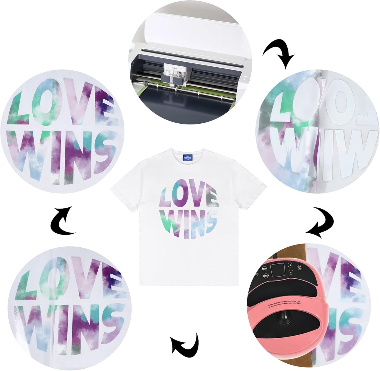 RENLITONG Tie Dye HTV Rainbow Heat Transfer Vinyl 10Inch by 10ft Roll Iron on DIY for T-Shirt Rolls Easy to Cut & Weed for Heat Vinyl Glossy