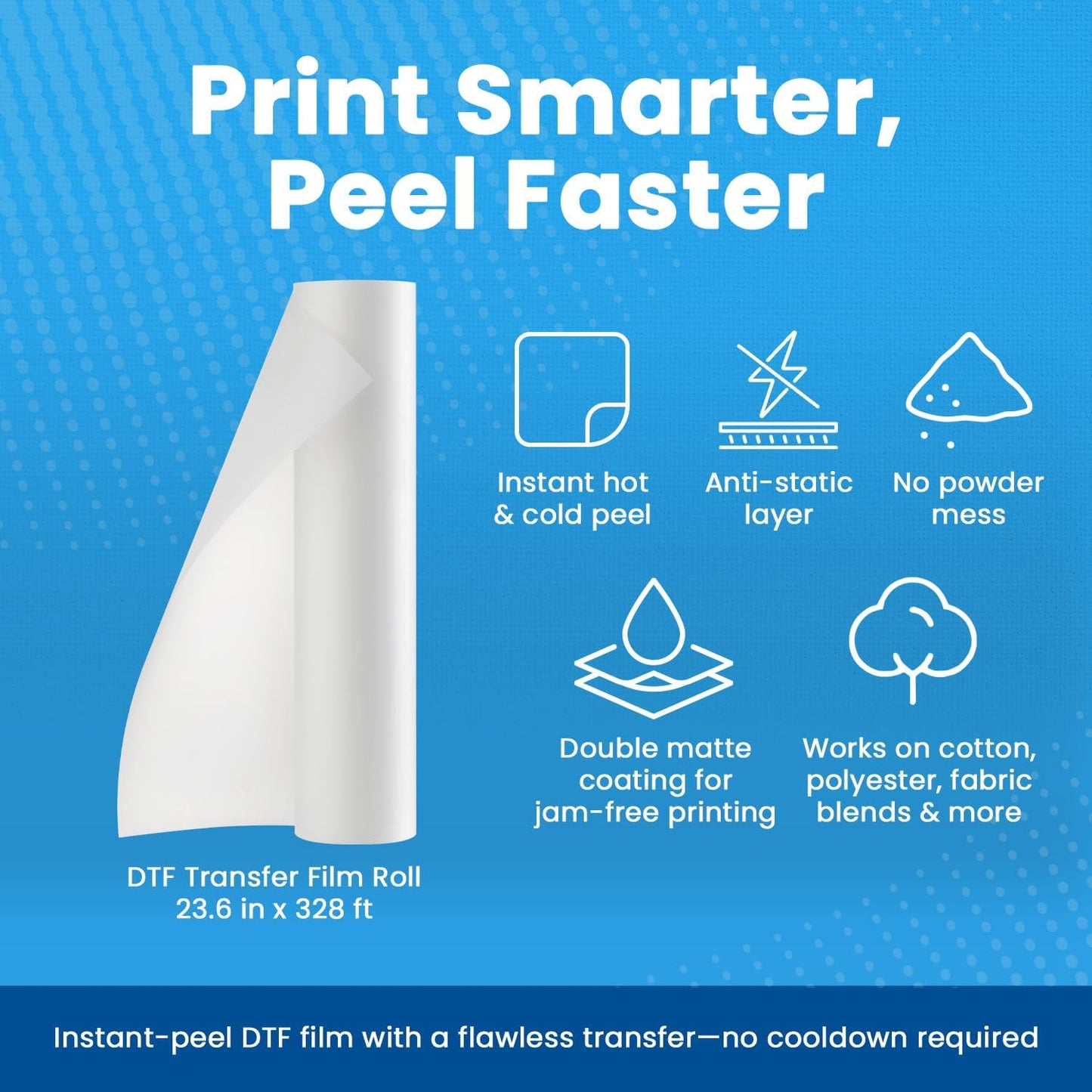 DTF Transfer Film Roll 23.6in x 328ft (Pack of 2) – Premium Plus Hot & Cold Peel – Double Matte Anti-Static – Heat Transfer Film for Vibrant Colors & Durable Prints – Works with All DTF Printers