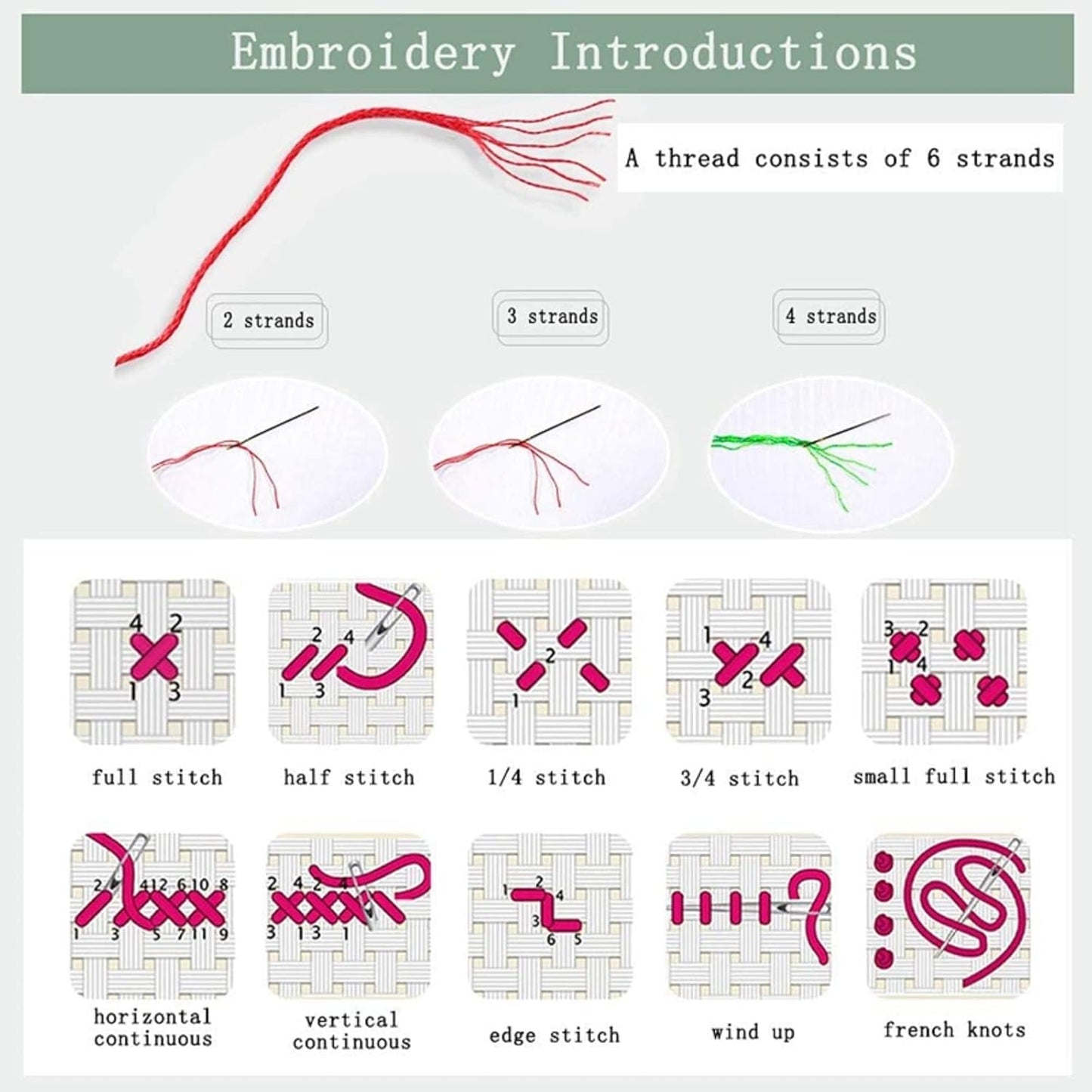 Disnesart Cross Stitch Stamped Full Embroidery Kits DIY 11CT Cotton Thread Printed DIY Needlepoint Kits Craft Needlework Set Cross-Stitch Stamped Sets- Colorful Dragon 16x20 inch