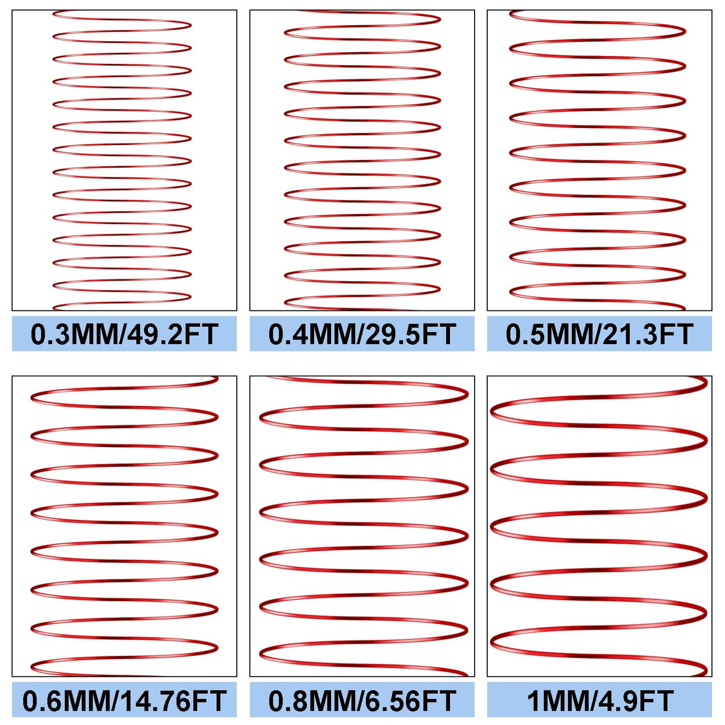 0.5 mm Dia. 10 Rolls Copper Jewelry Wire, Beading Wire for Jewelry Making Bracelet Earrings Rings Necklaces Flower Craft Projects, 10 Assorted Colors