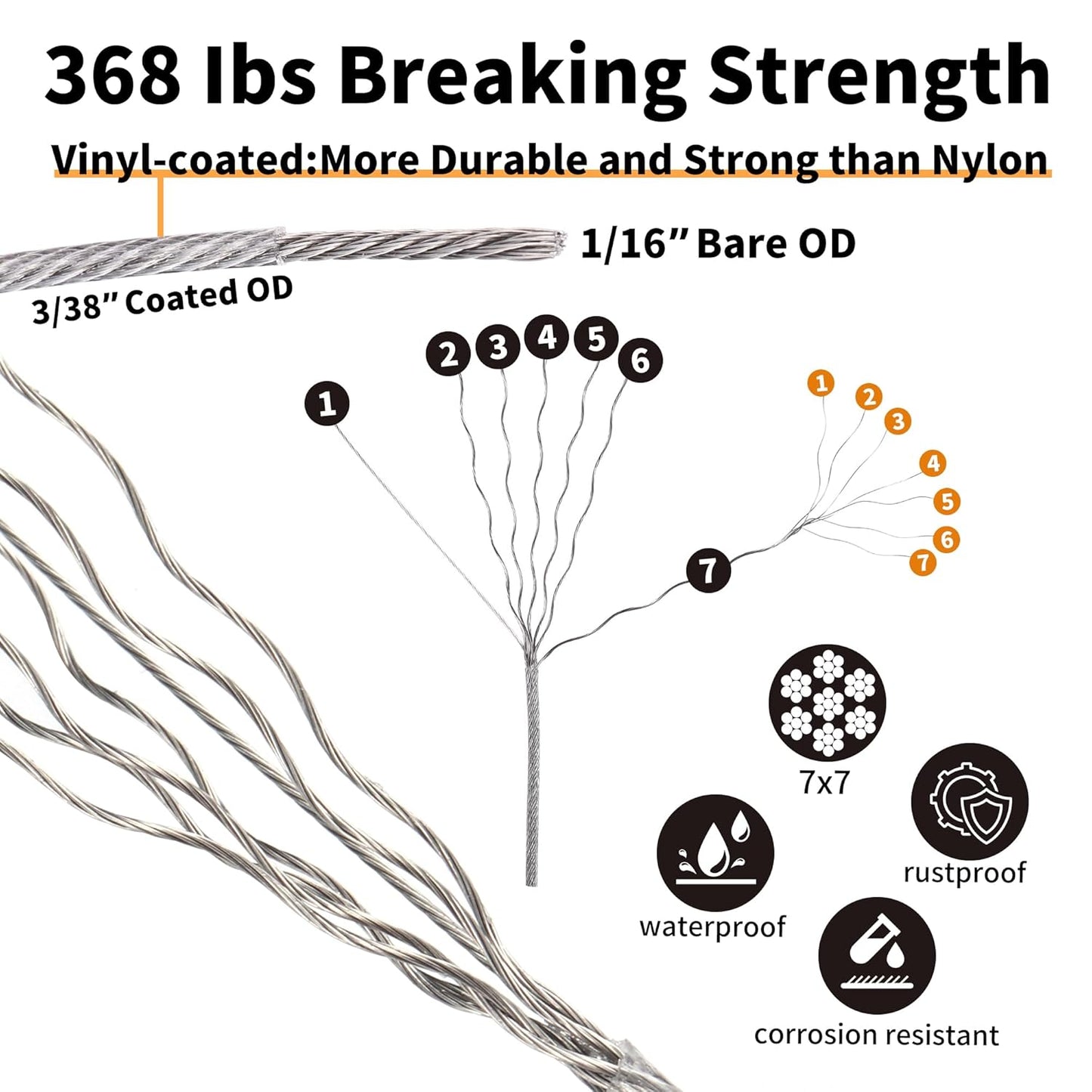 1/16" Wire Rope Kit,30M/100FT Vinyl Coated 304 Stainless Steel Cable,String Light Hanging Kit with Turnbuckle for Outdoor,Garden Wire(55 Pack)