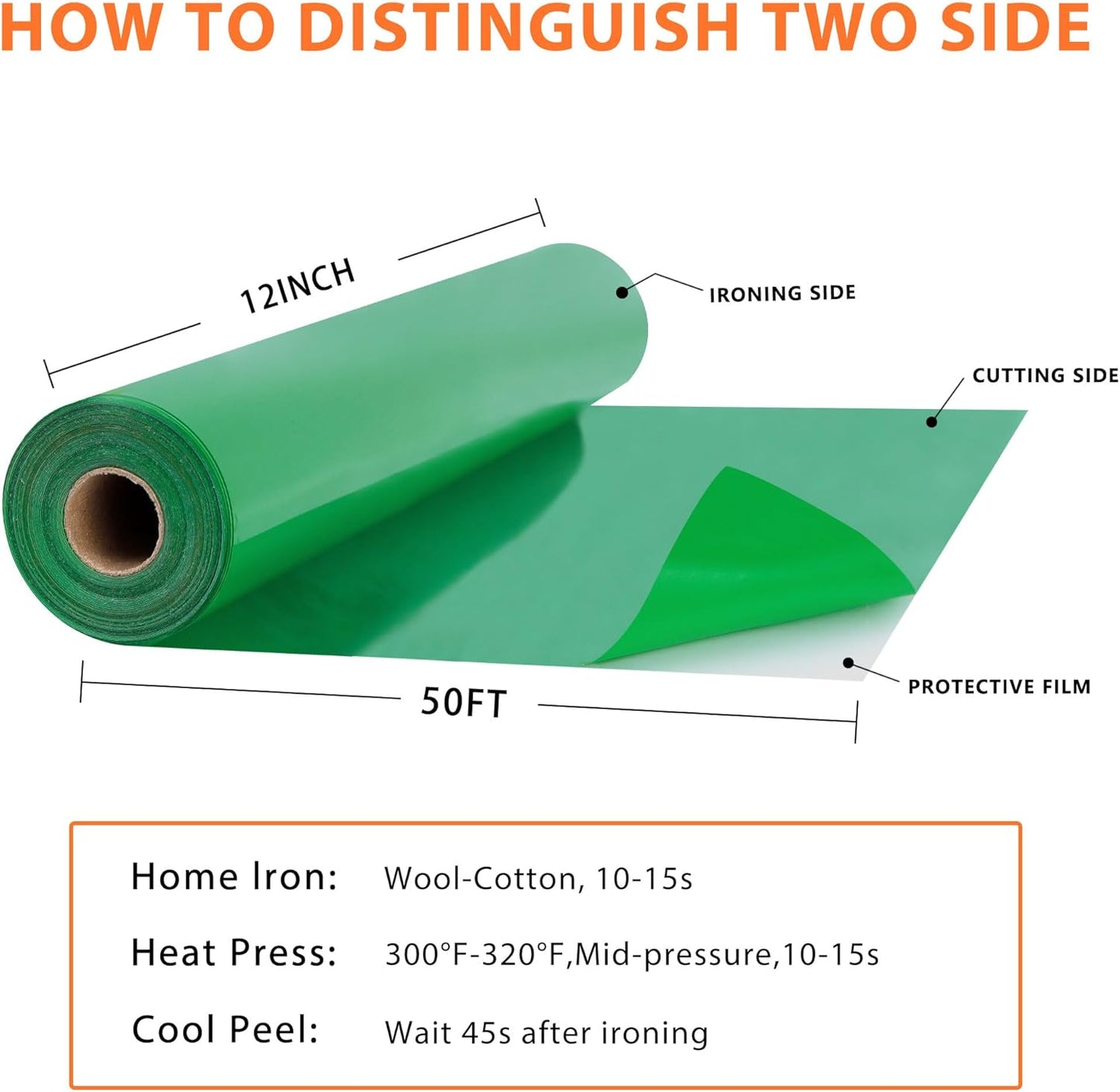 RENLITONG Apple Green Iron on Vinyl 12Inch by 50ft Roll HTV Heat Transfer Vinyl for T-Shirt HTV Rolls for All Cutter Machine - Easy to Cut & Weed for Heat Transfer Design